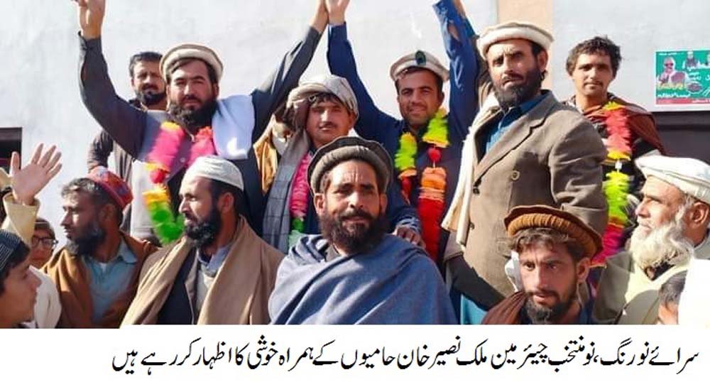 Lakki Marwat Election Result 2021