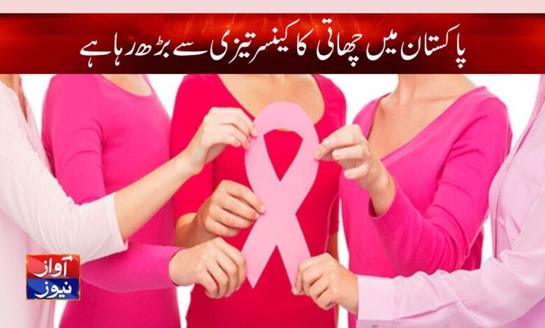 Woman Breast Increase in Pakistan