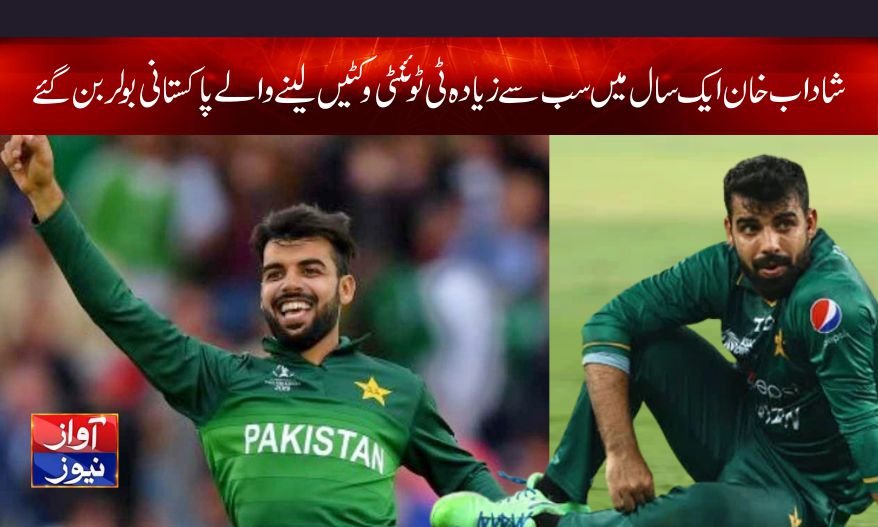 Sports News in Urdu