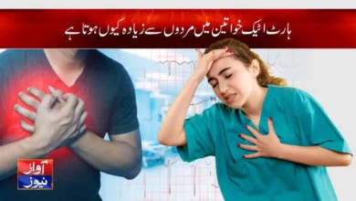 heart attack symptoms in women