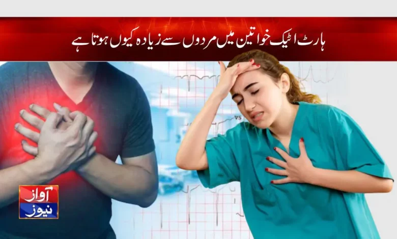 heart attack symptoms in women