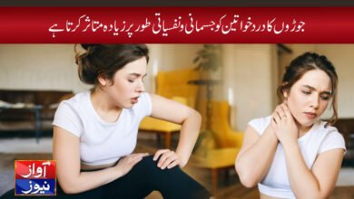 Joint Pain Treatment in Urdu