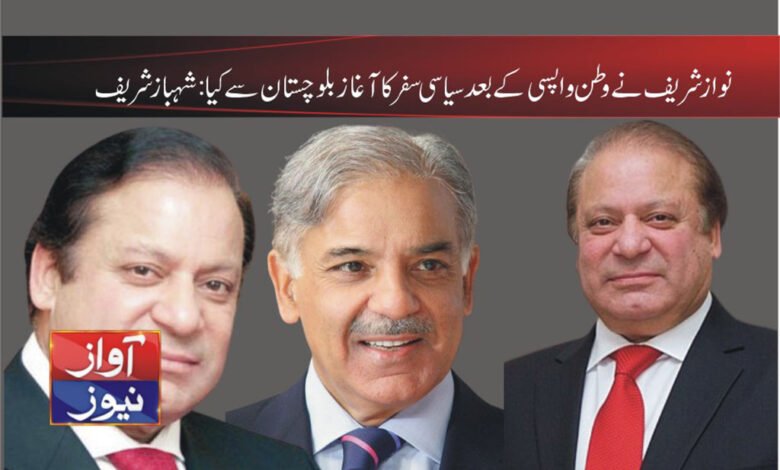 , Nawaz Sharif News in urdu