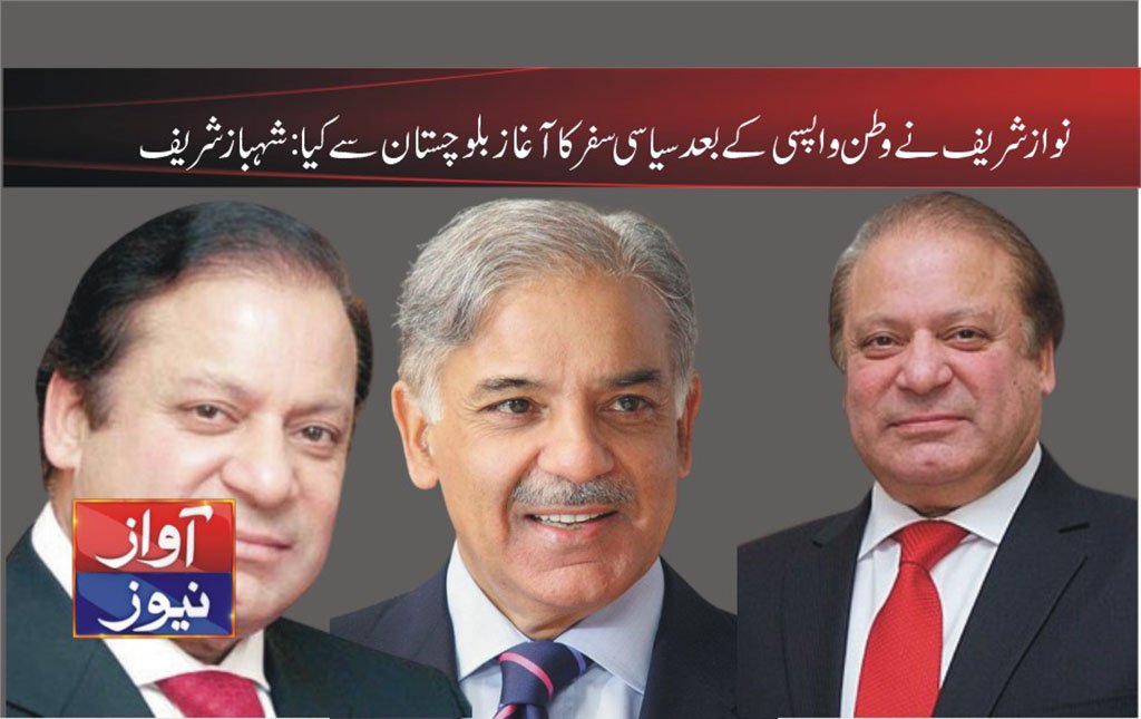 , Nawaz Sharif News in urdu