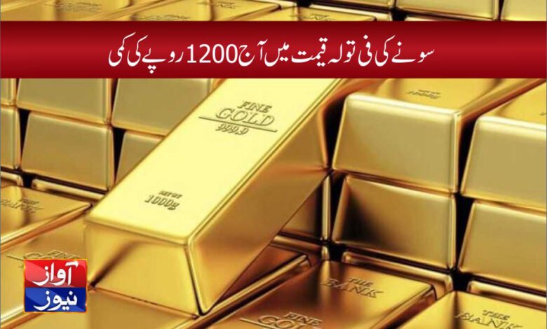 business news in urdu