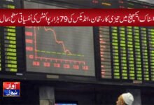 pakistan news in urdu