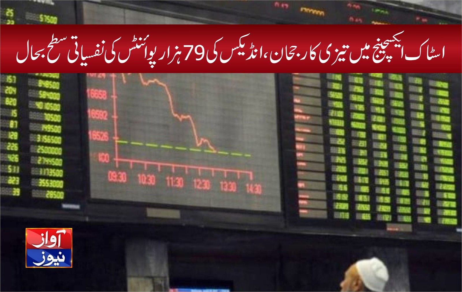 pakistan news in urdu